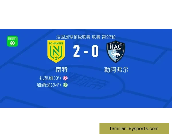 南特足球俱乐部宣布新赛季阵容调整 加强防守线力争突破联赛新高