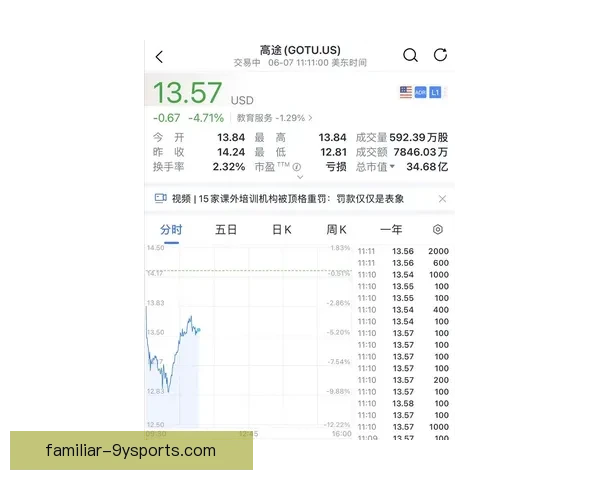 拜仁慕尼黑俱乐部历史辉煌成就与未来发展前景分析
