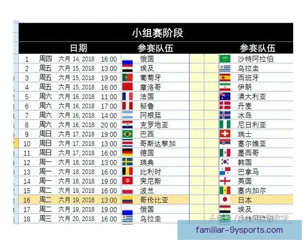 世界杯精彩战况回顾与最新比分实时分析