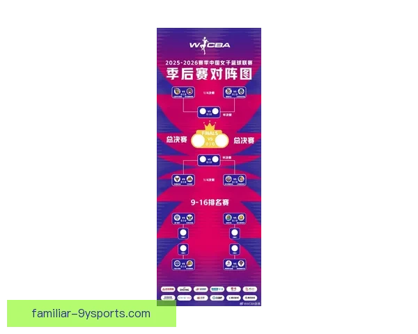 五大联赛赛程解析：最新赛季赛事安排与球队对阵详情