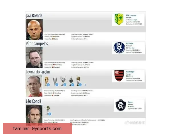 布莱克本俱乐部宣布新赛季目标 聚焦年轻球员培养与提升竞技水平