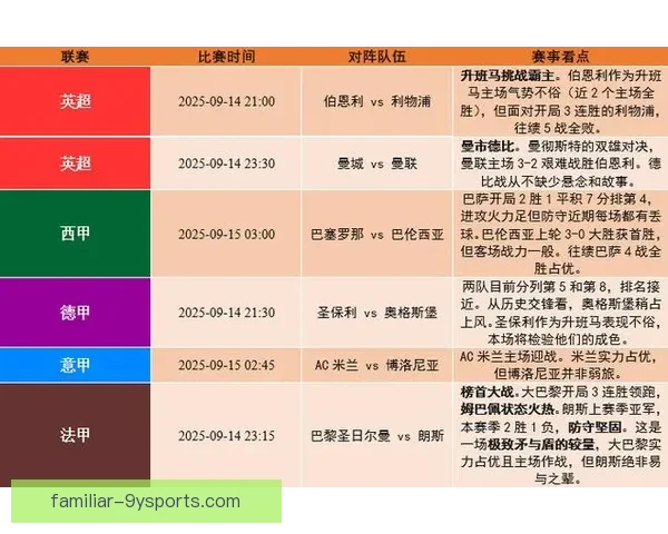 最新足球比赛结果实时查询与比分统计分析平台