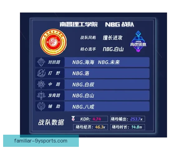 围绕苏州超级联赛赛程全面解析赛事安排球队看点与观赛指南精彩亮点