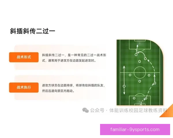 从足球比赛数据分析球员表现与战术趋势的方法探讨