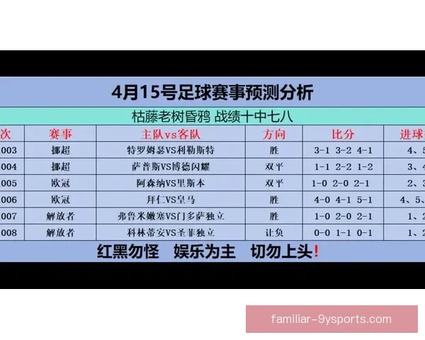 最新国际体育赛事深度解析与赛果趋势全面预测