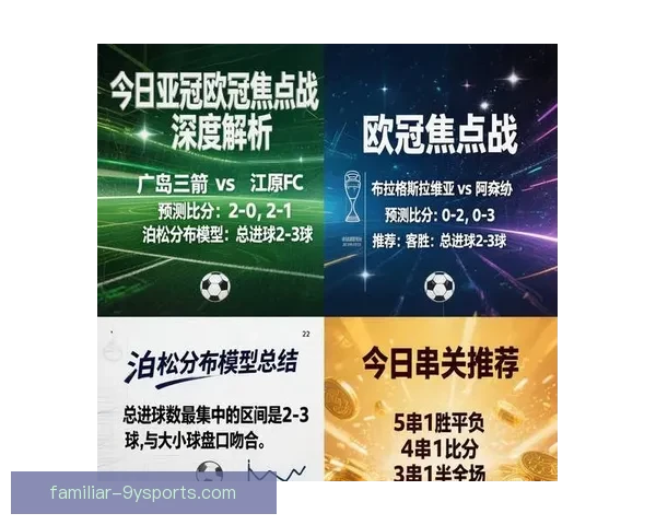 欧冠比赛战术解析与球队胜负走势深度剖析