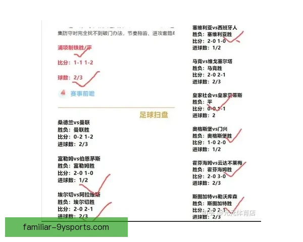 精准足球赛事分析推荐，提供每日最新免费比赛预测内容